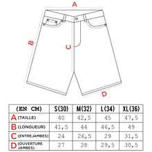 Load image into Gallery viewer, THE POCKET SHORT DENIM BY PASLA